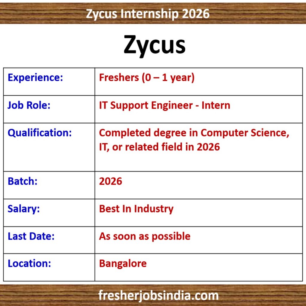 Zycus Internship 2026 | IT Support Engineer - Intern | Bangalore