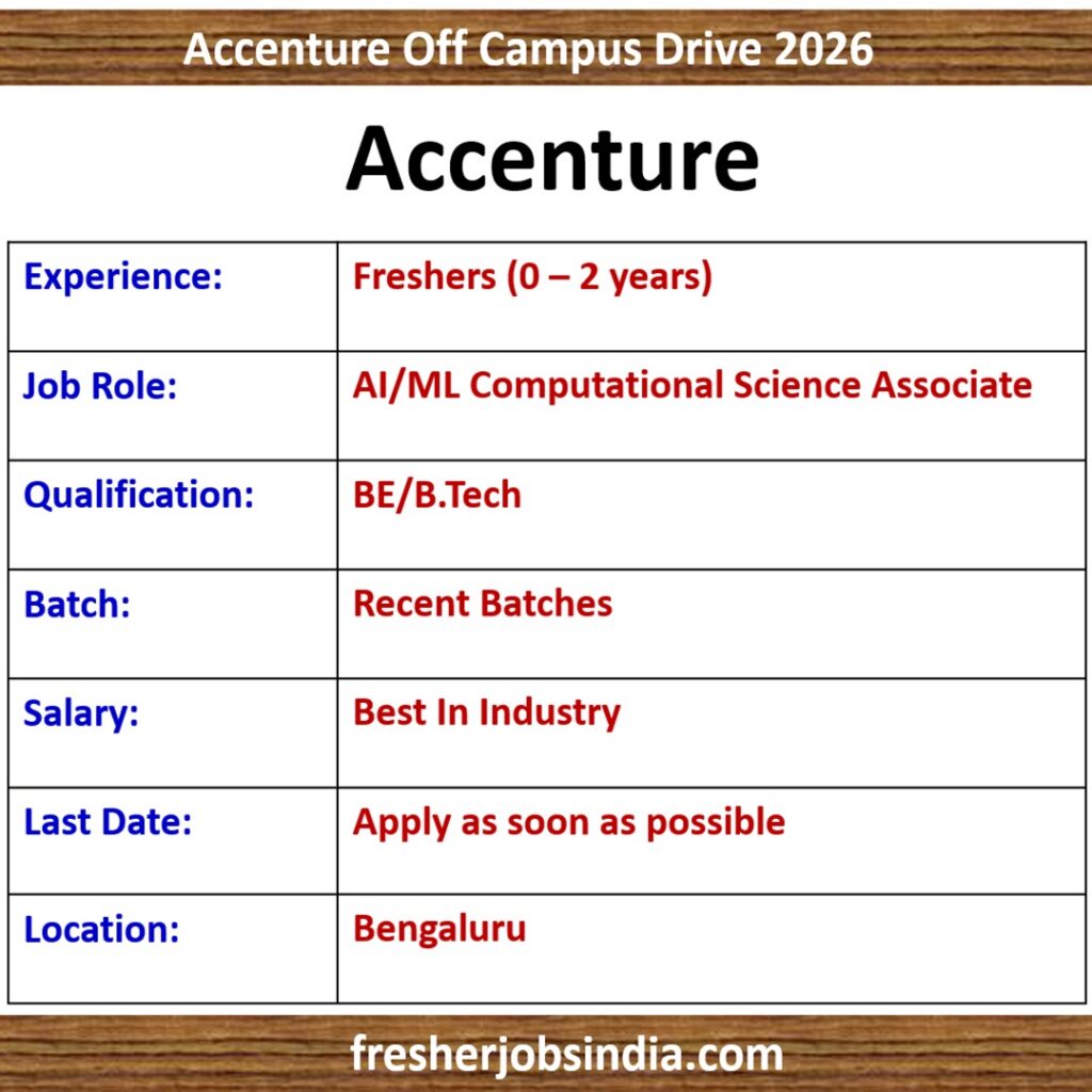 Accenture Hiring 2026 | AI/ML Computational Science Associate