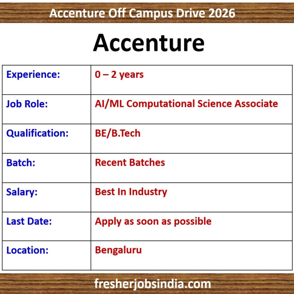 Accenture Hiring 2026 | AI/ML Computational Science Associate | BE/BTech | Bengaluru