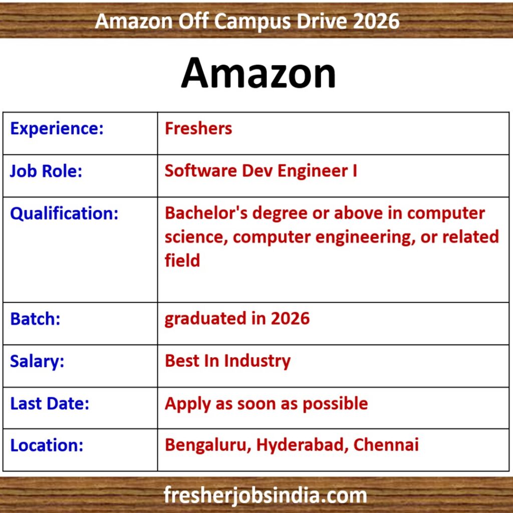 Amazon Off Campus Drive 2026 | Software Dev Engineer I | 2026 Batch