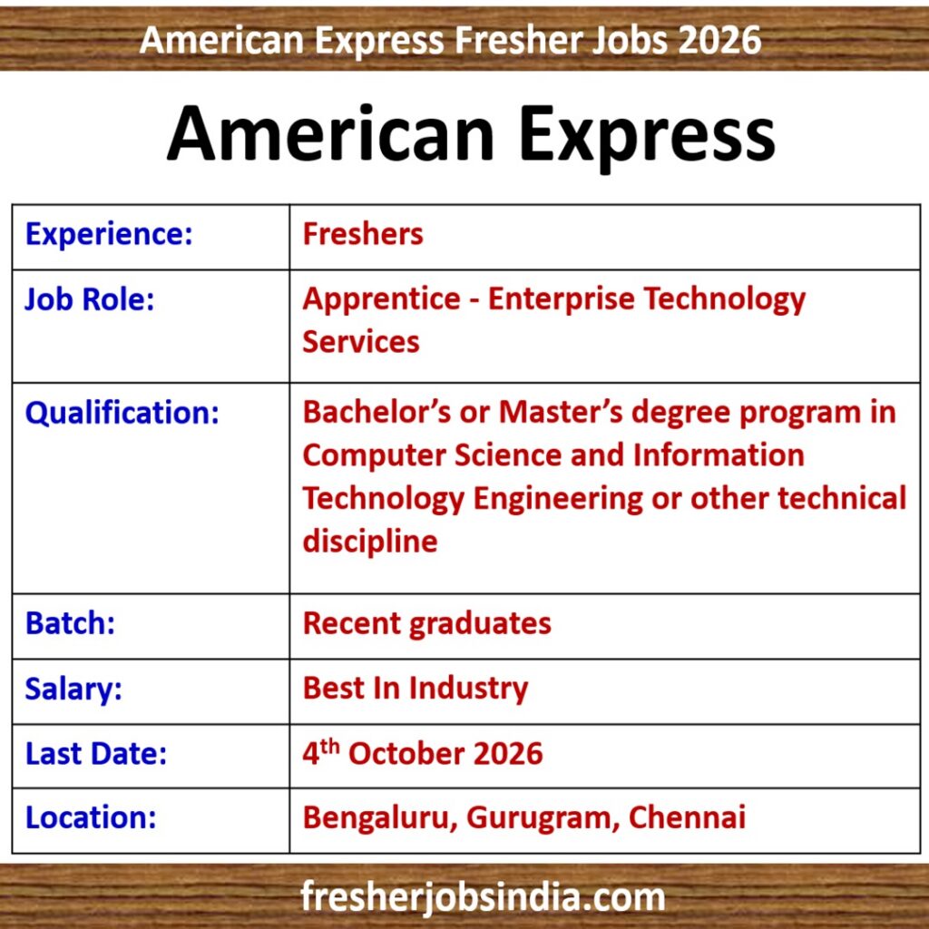 American Express Apprentice – Enterprise Technology Services | Freshers Hiring