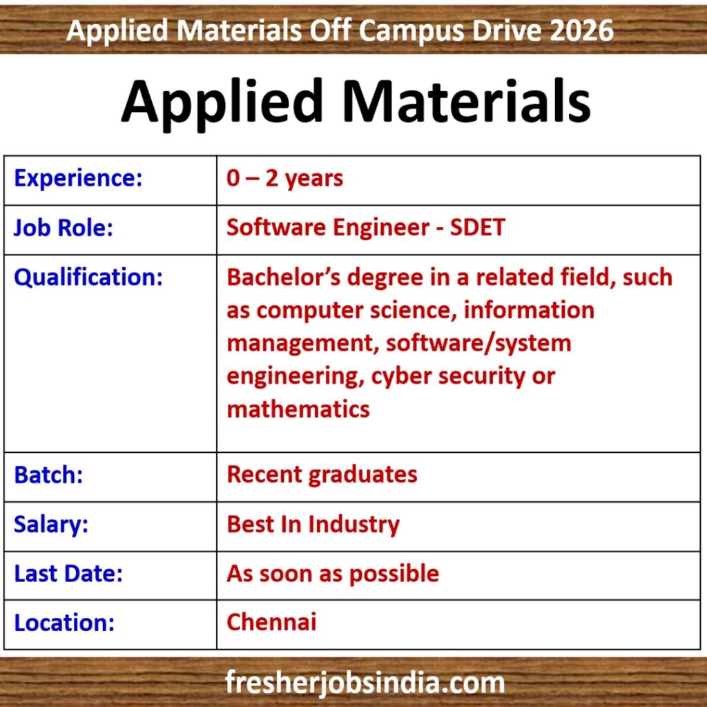 Applied Materials Off Campus Drive 2026 | Software Engineer - SDET | Chennai