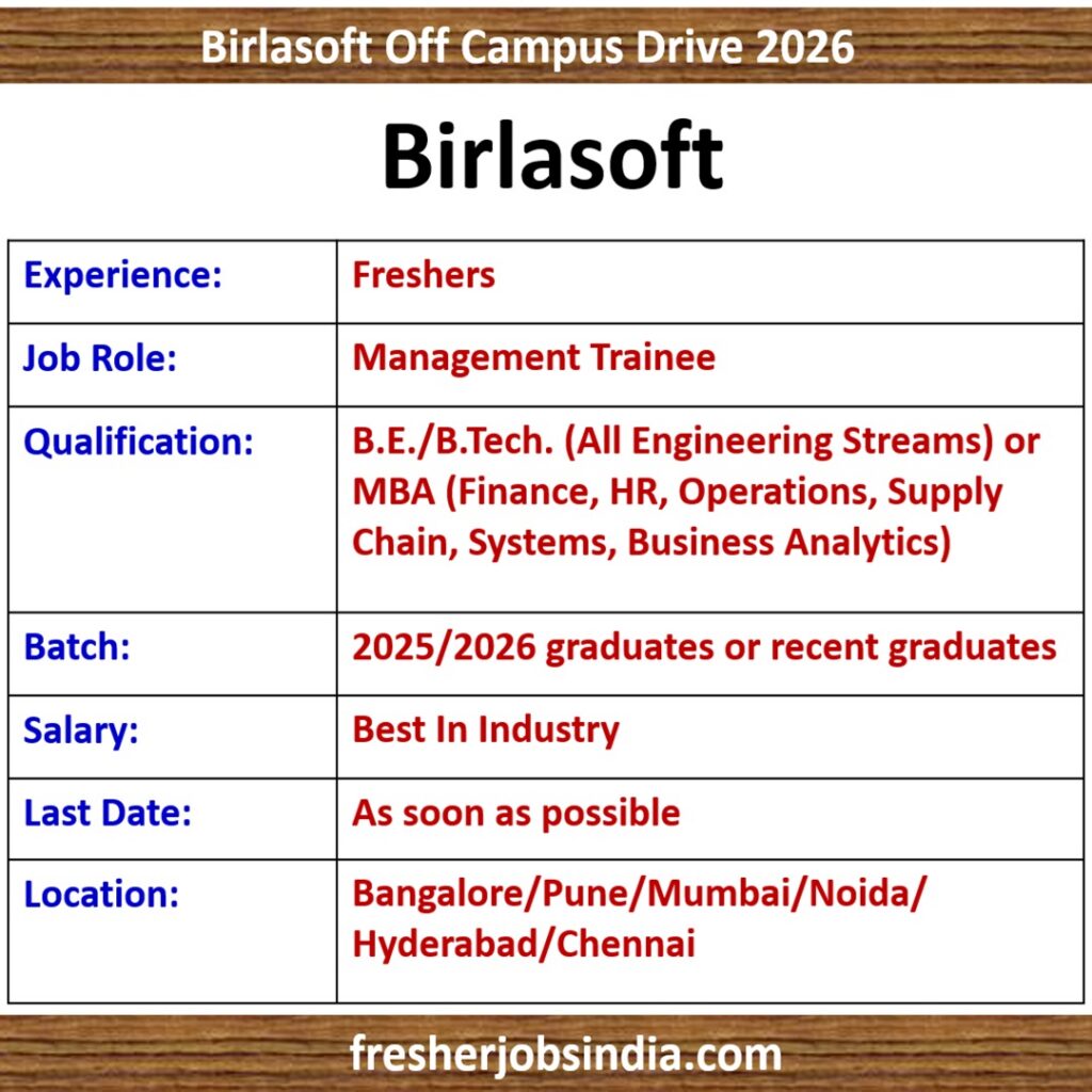 Birlasoft Hiring Freshers 2026 | Management Trainee | Across India