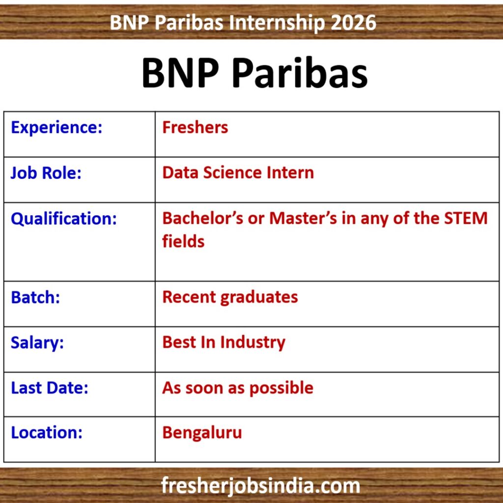 BNP Paribas Internship 2026 | Data Science Intern | Bengaluru