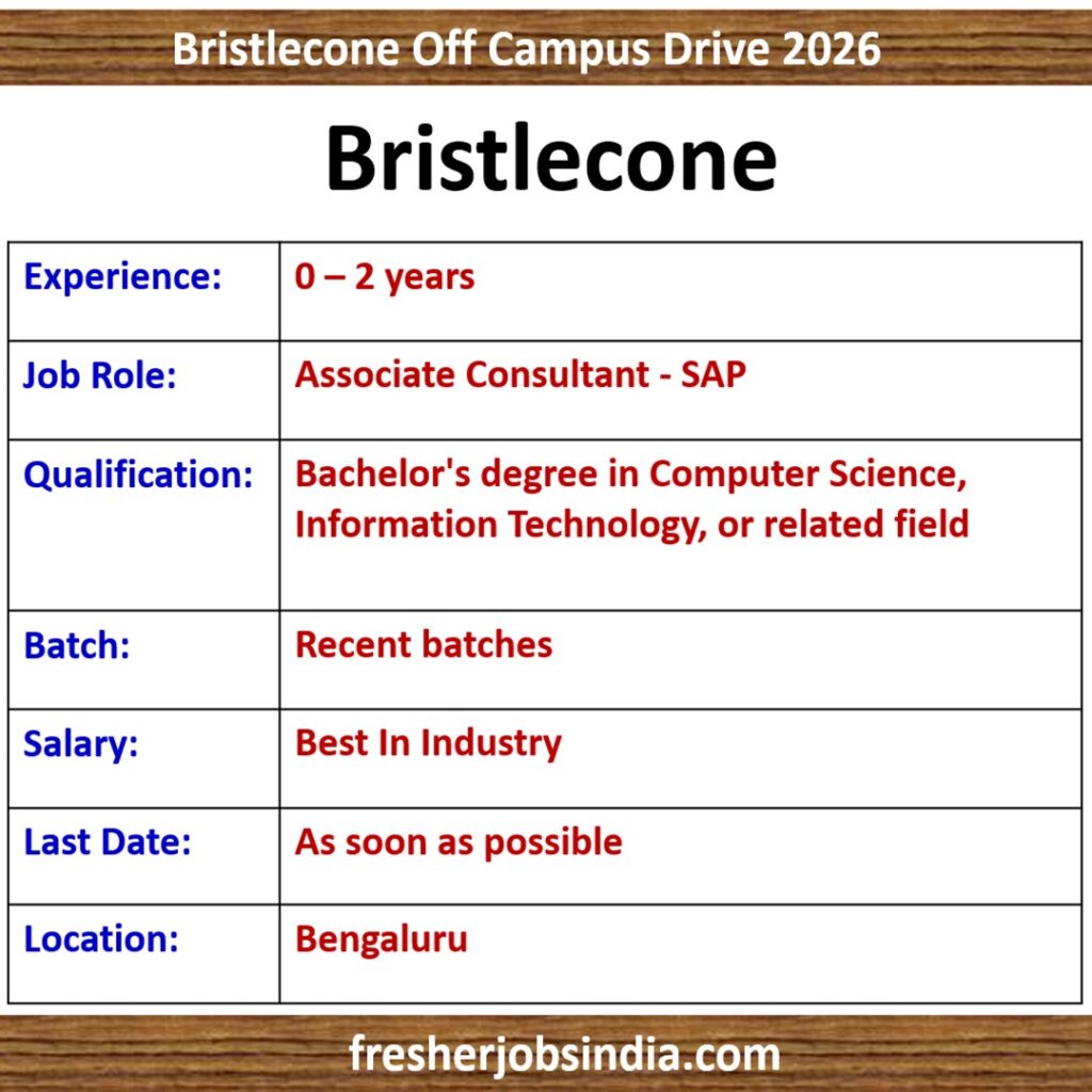 Bristlecone Off Campus Drive 2026 | Associate Consultant - SAP | Bengaluru