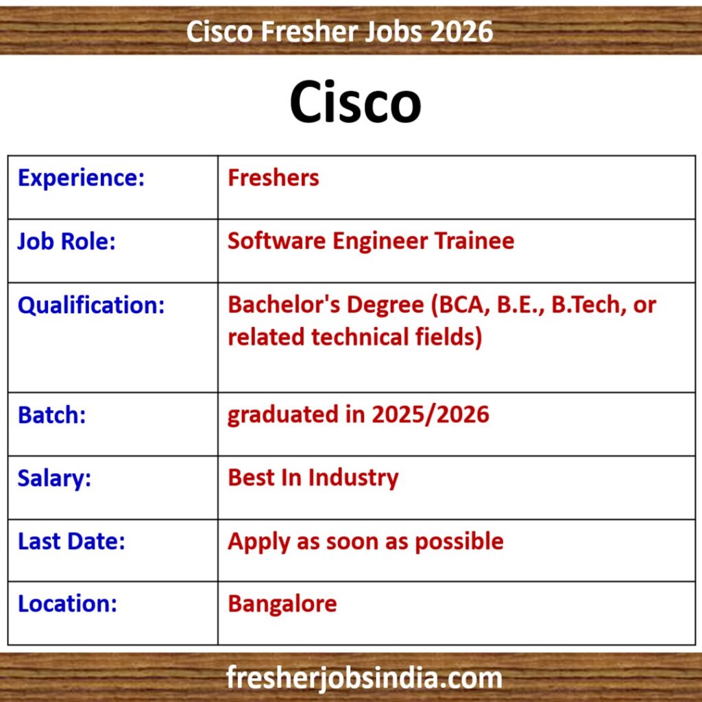 Cisco Fresher Jobs 2026 | Software Engineer Trainee | Bangalore