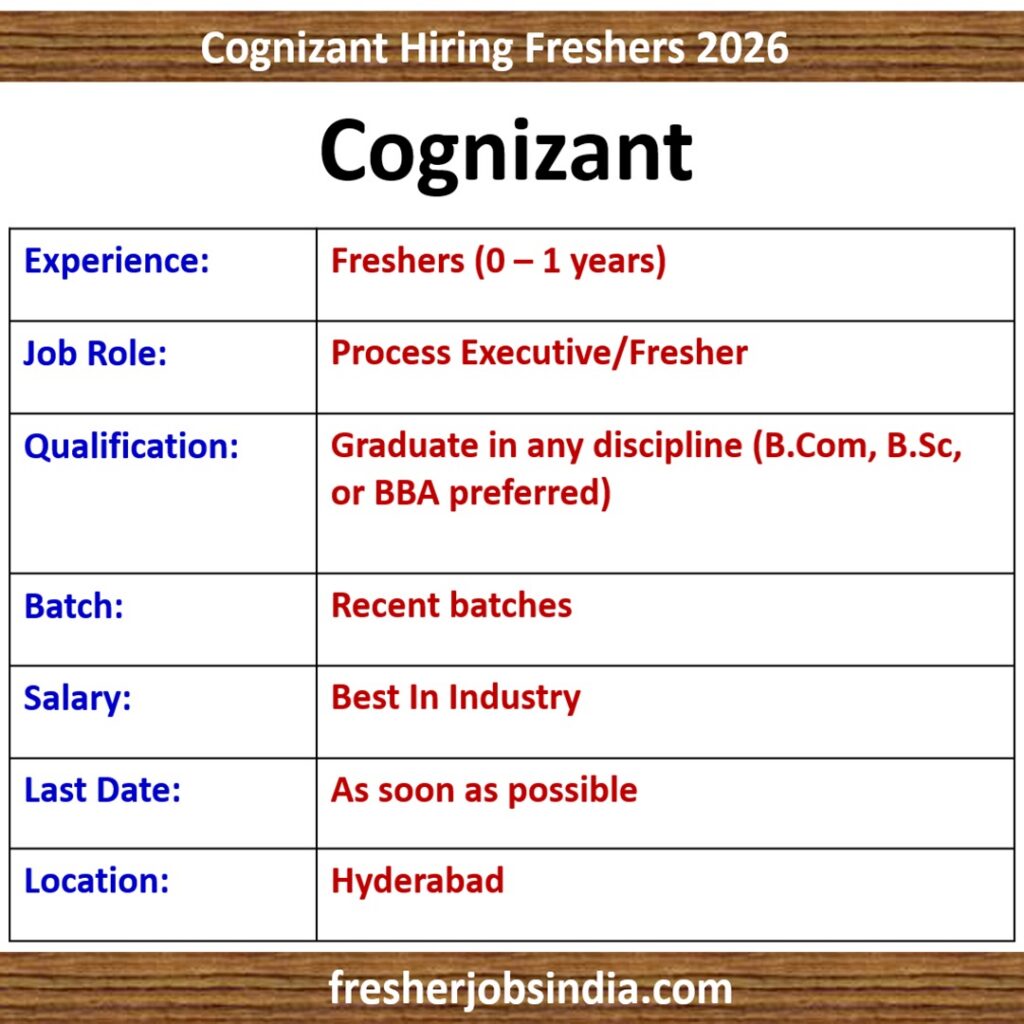 Cognizant Hiring Freshers 2026 | Process Executive | Hyderabad