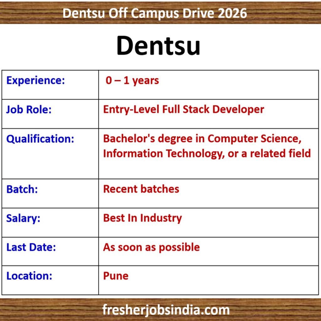 Dentsu Hiring 2026 | Entry-Level Full Stack Developer | Hyderabad