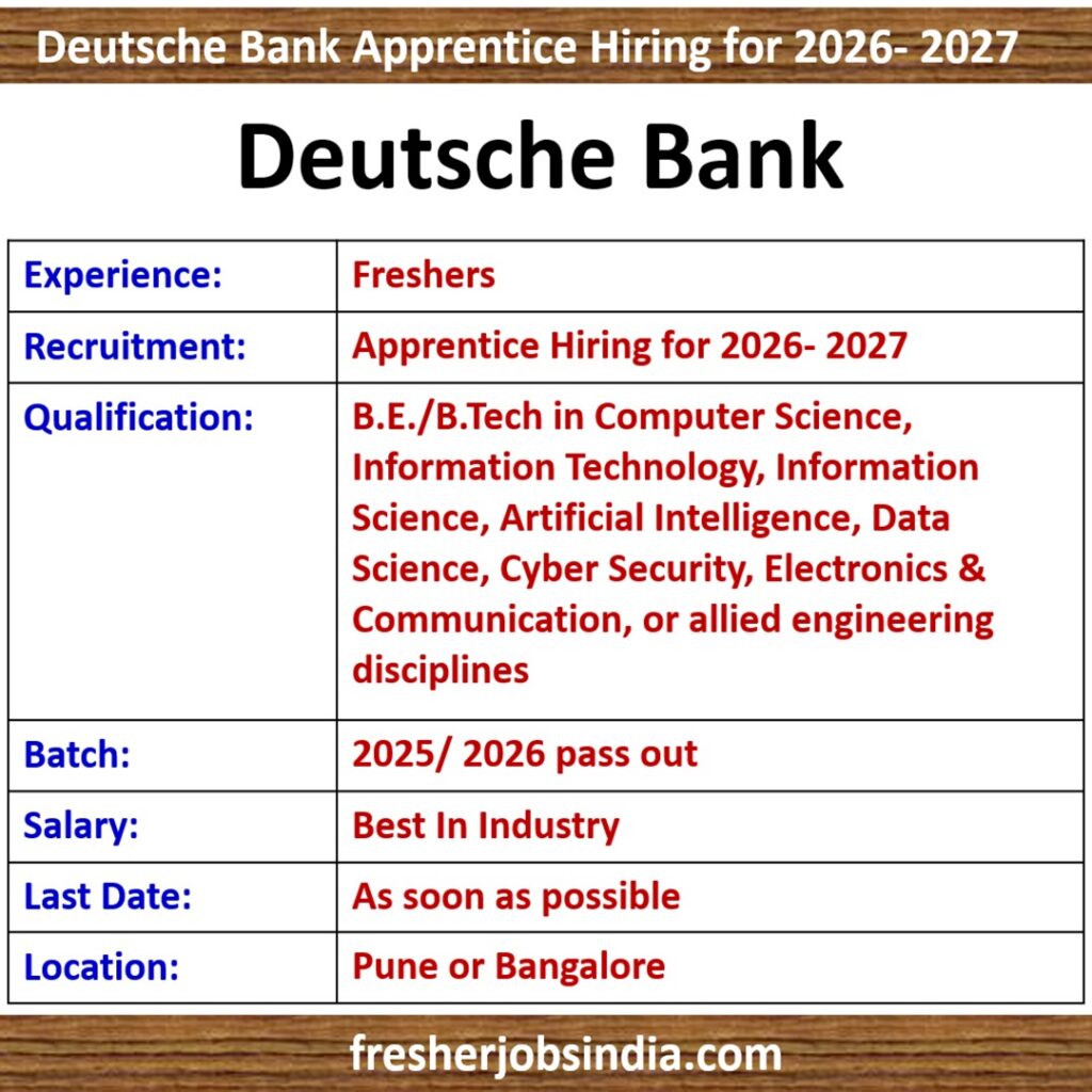 Deutsche Bank Apprentice Hiring for 2026- 2027 | Pune or Bangalore