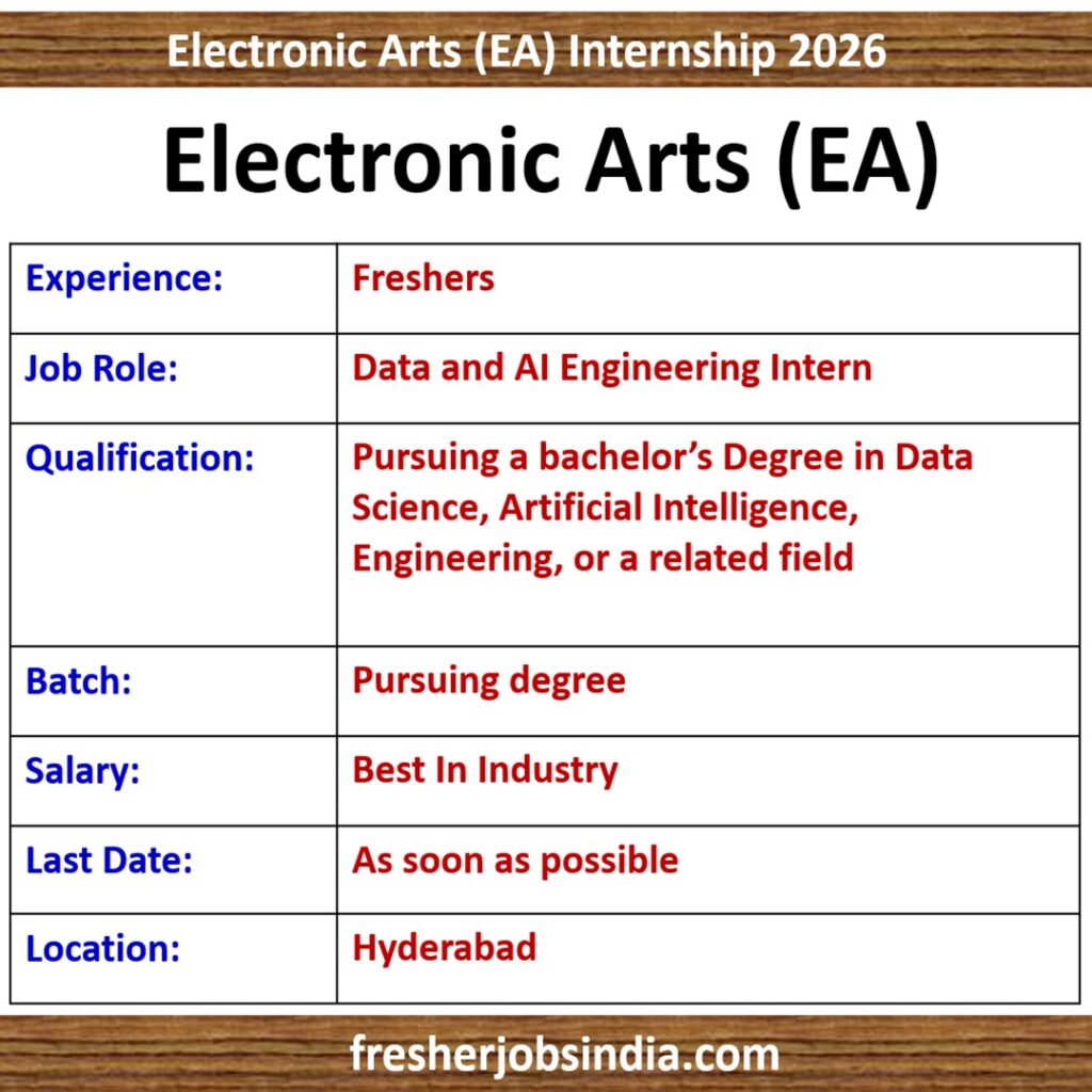 Electronic Arts Internship 2026 | Data and AI Engineering Intern | Hyderabad