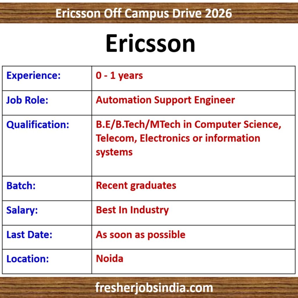 Ericsson Automation Support Engineer – Job Opening