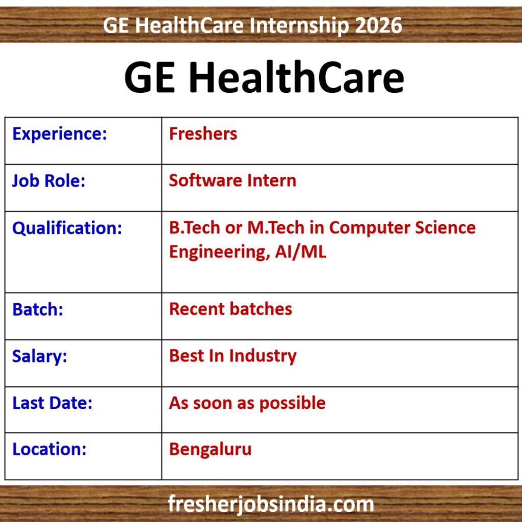 GE HealthCare Internship 2026 | Software Intern | Bengaluru