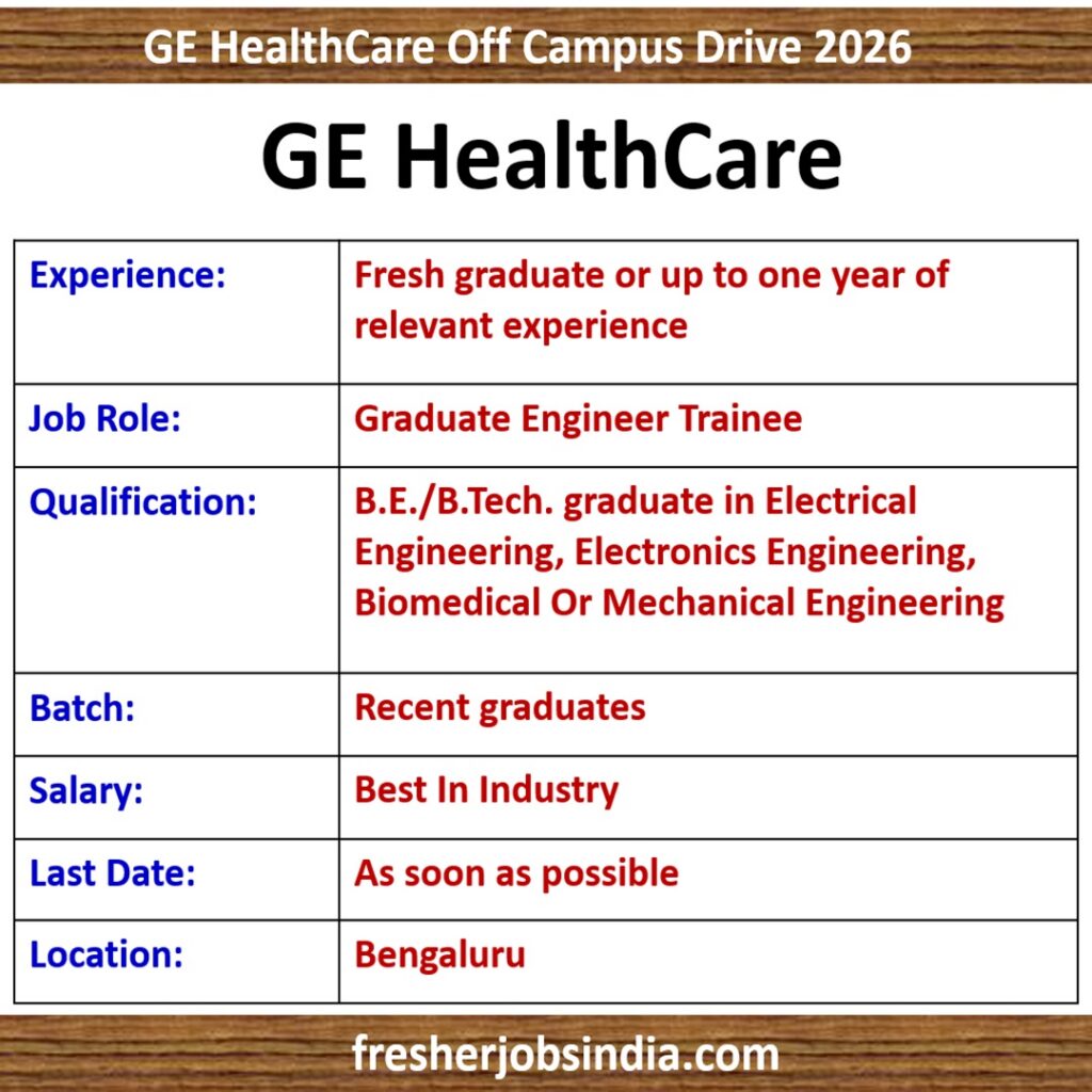 GE HealthCare Campus Drive 2026 | Graduate Engineer Trainee | Bengaluru