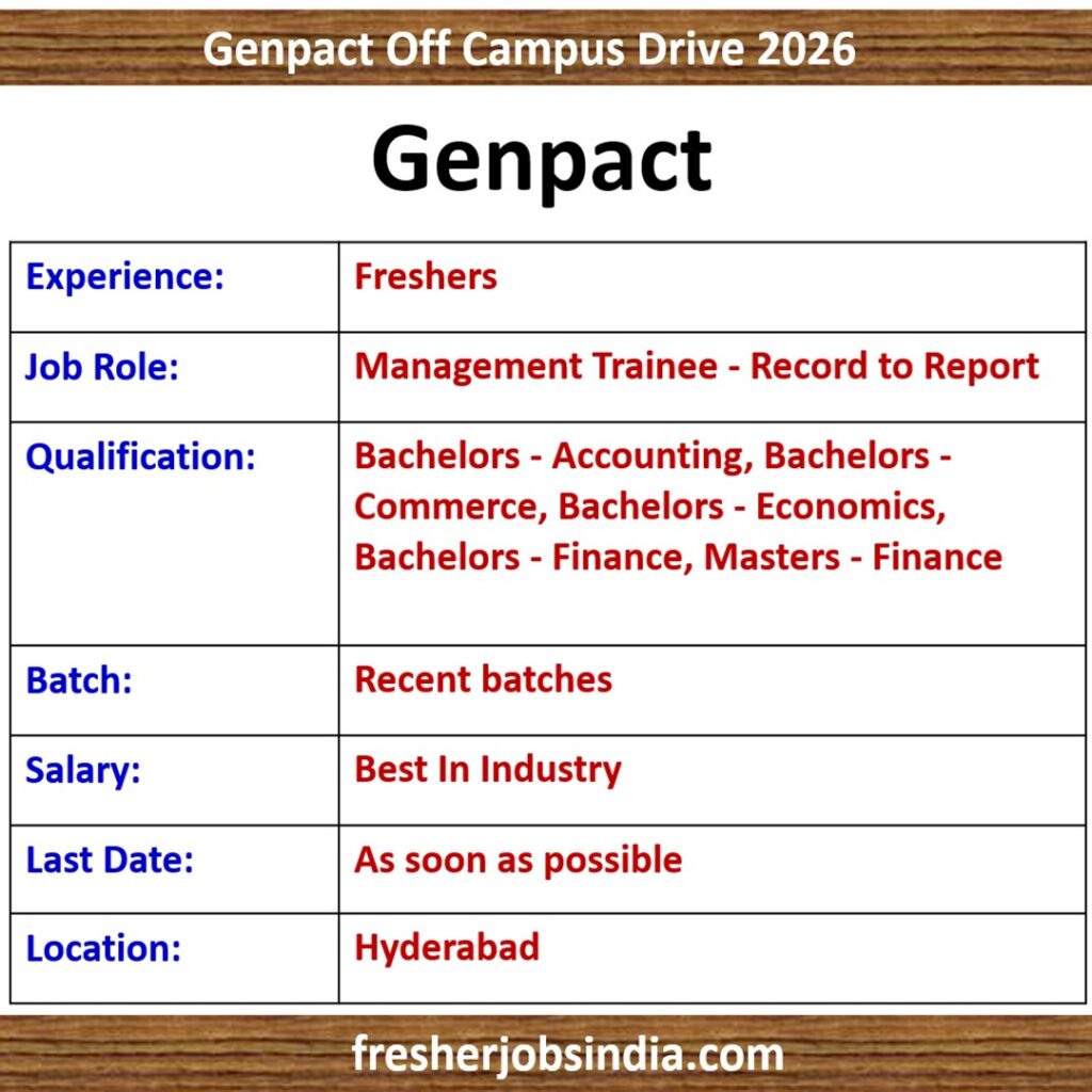 Genpact Off Campus Drive 2026 | Management Trainee - Record to Report | Hyderabad