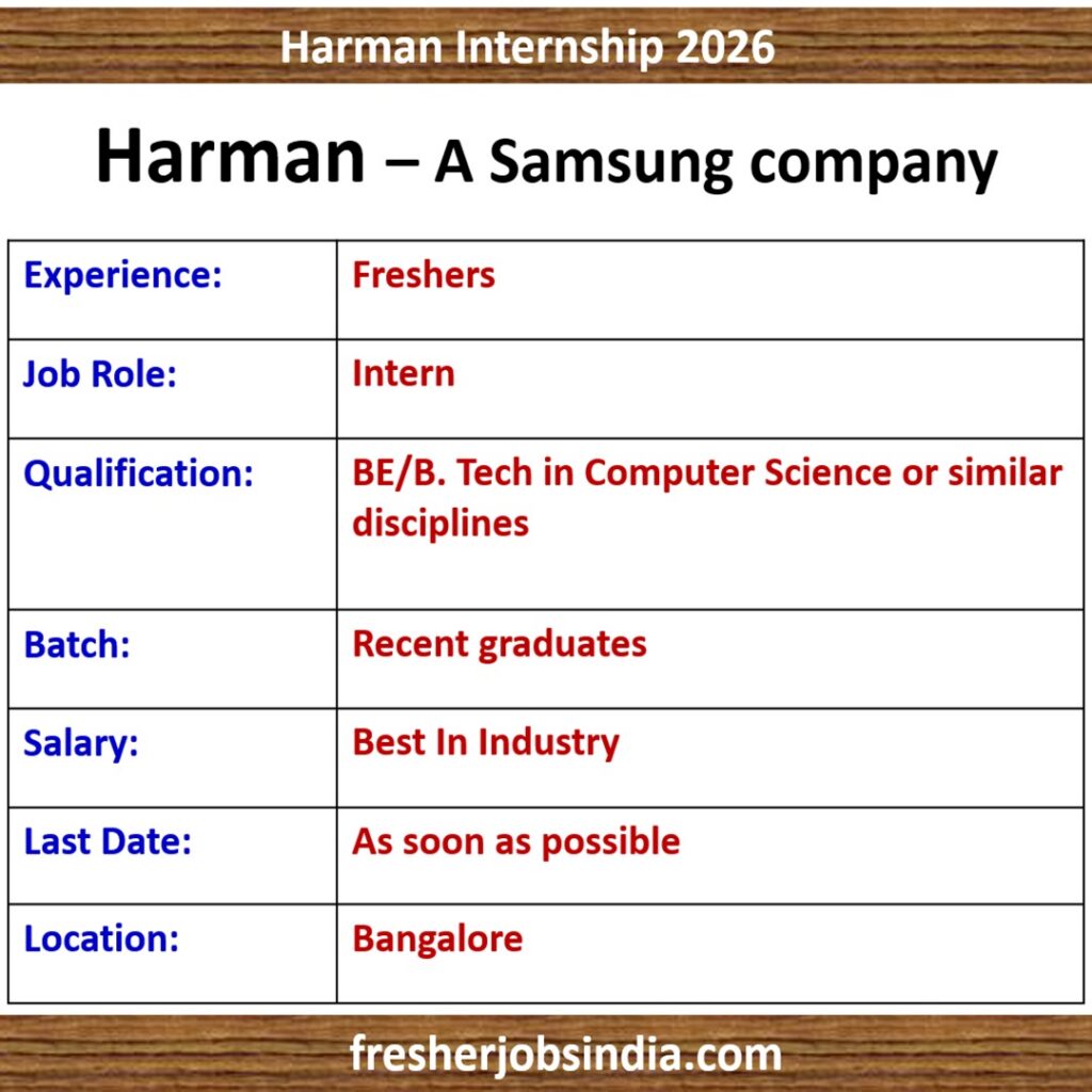 Harman Internship 2026 | Intern | Bangalore
