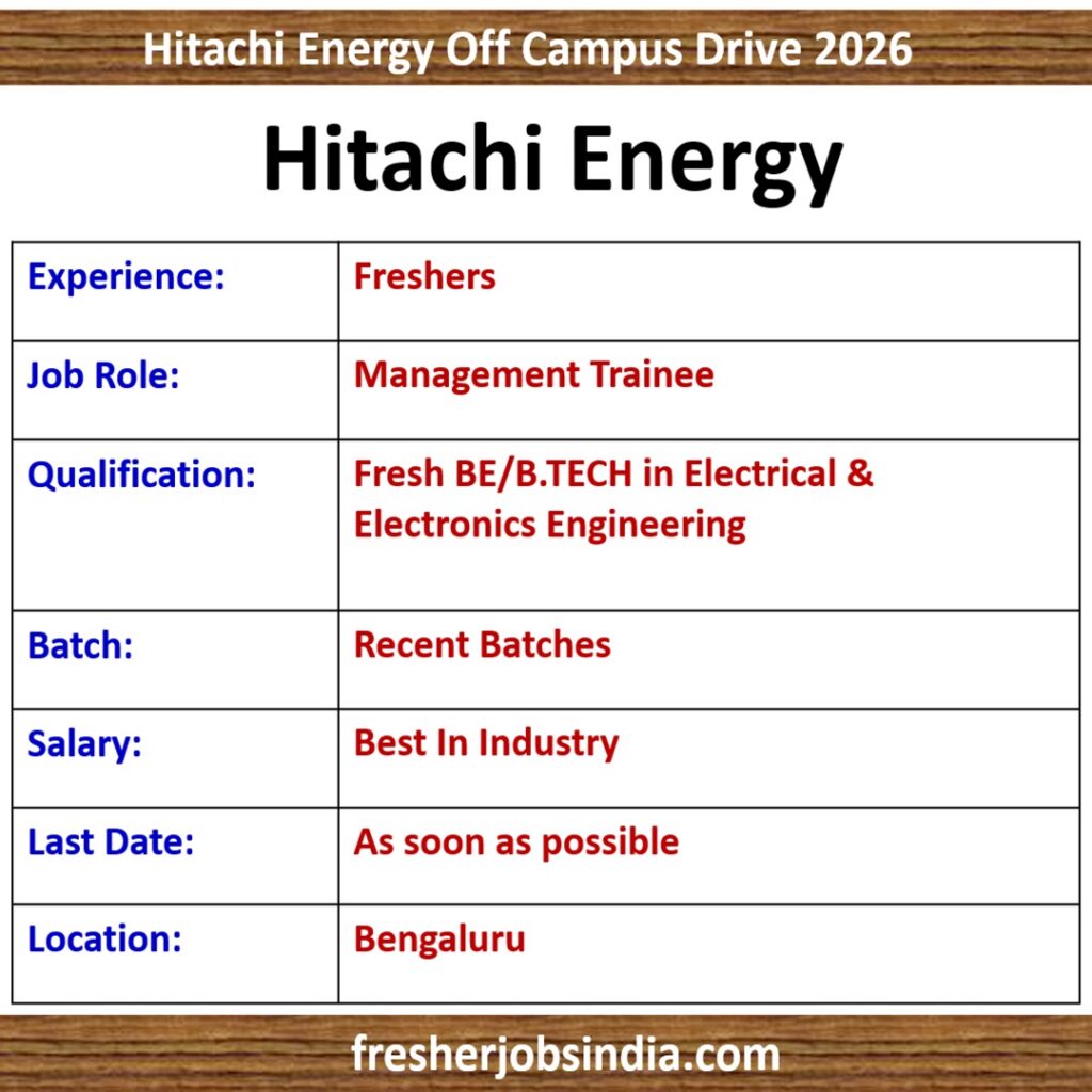 Hitachi Energy Off Campus Drive 2026 | Management Trainee | Bengaluru