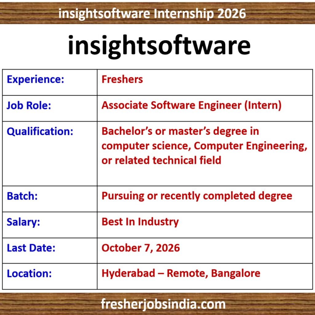 insightsoftware Internship 2026 | Associate Software Engineer (Intern)