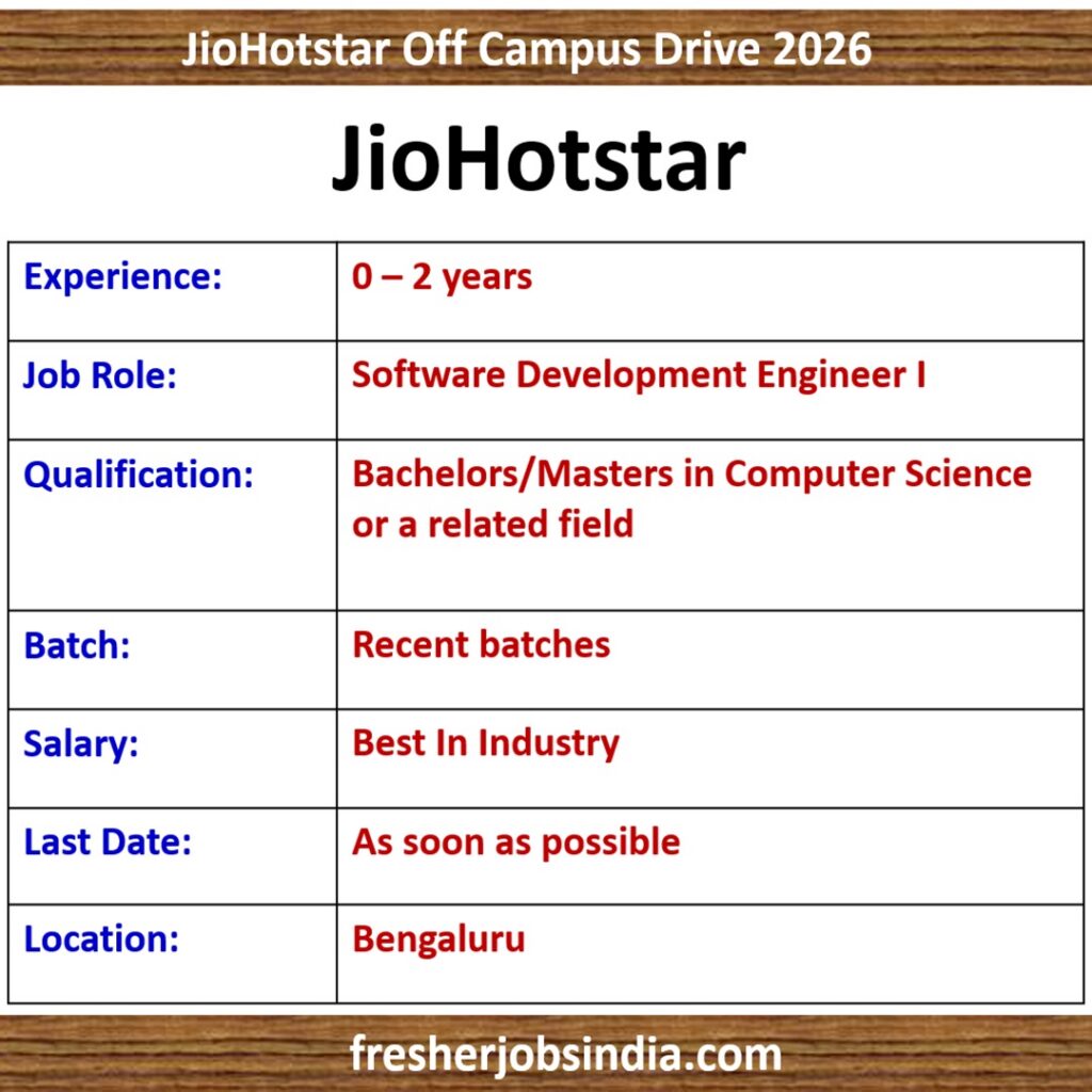 JioHotstar Hiring 2026 | Software Development Engr I | 0-2 yrs exp.