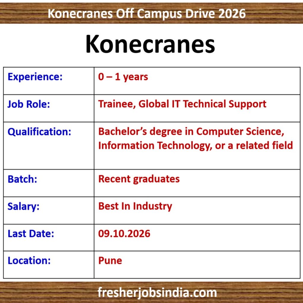Konecranes Hiring 2026 | Trainee, Global IT Technical Support | Pune