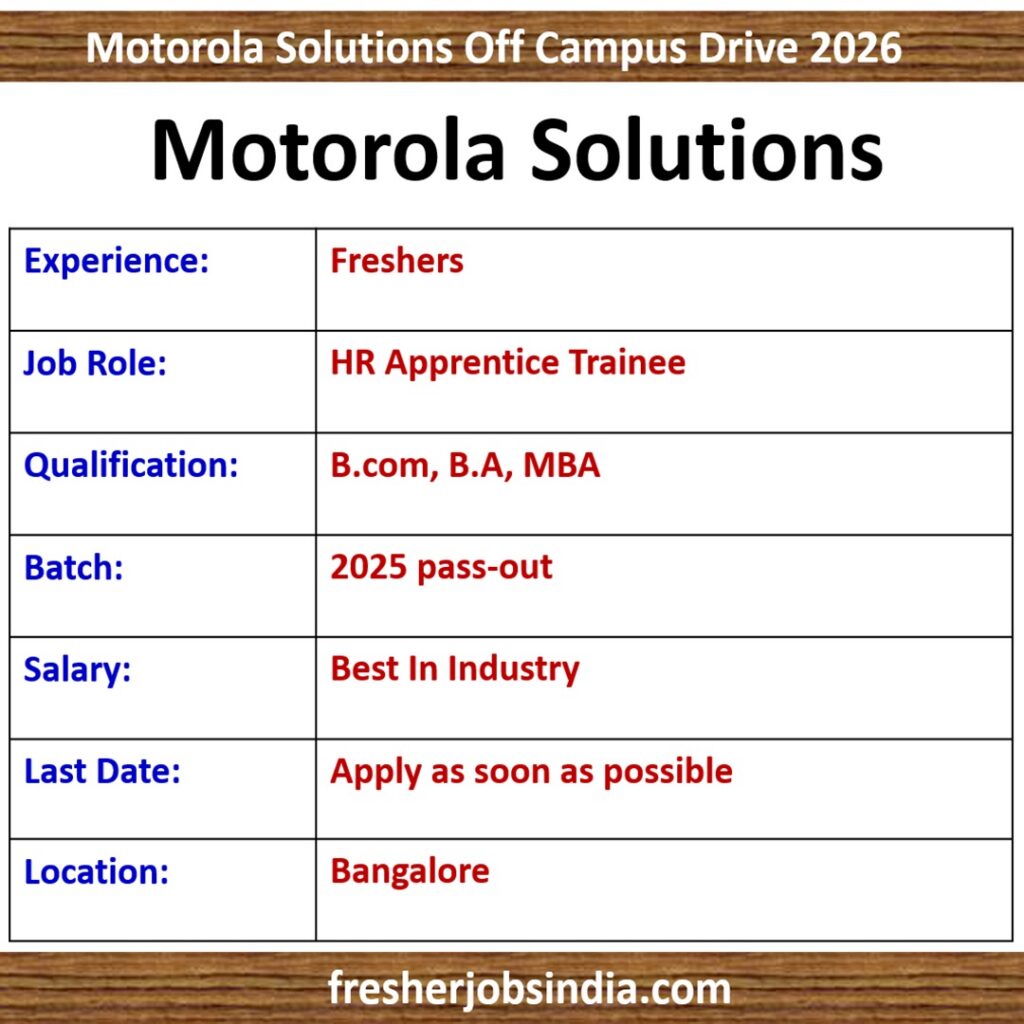 Motorola Solutions Hiring 2026 | HR Apprentice Trainee | B.com, B.A, MBA
