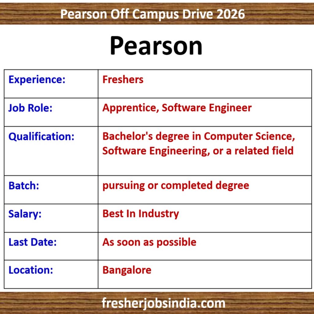 Pearson Hiring 2026 | Apprentice, Software Engineer | Bangalore