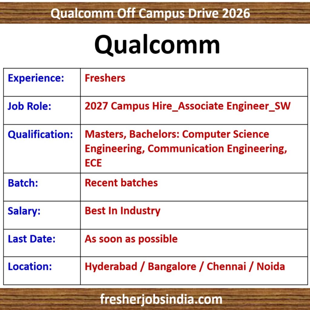 Qualcomm Off Campus Drive | 2027 Campus Hire_Associate Engineer_SW