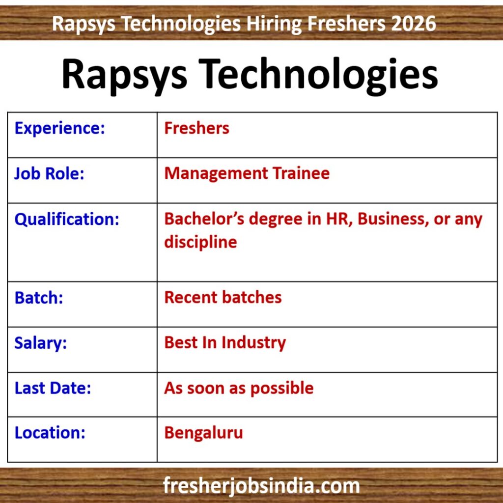 Rapsys Technologies Hiring Freshers 2026 | Management Trainee | Bengaluru