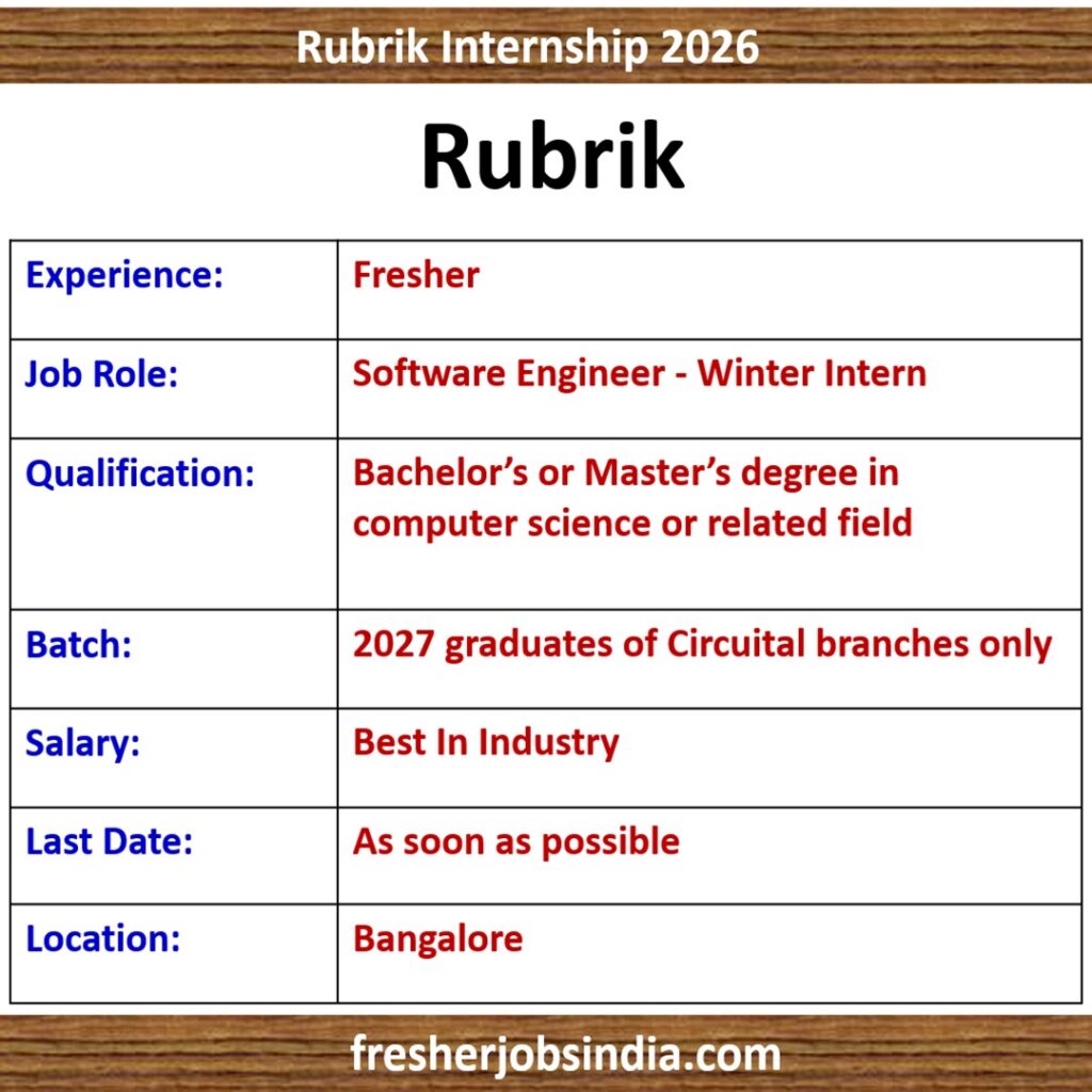 Rubrik Internship 2026 | Software Engineer - Winter Intern | Bangalore