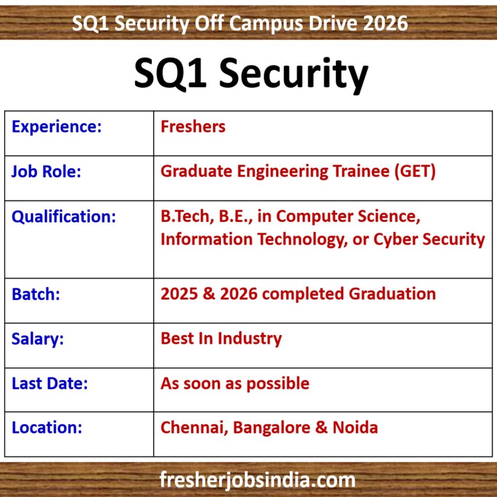 SQ1 Security Hiring Freshers 2026 | Graduate Engineering Trainee (GET)