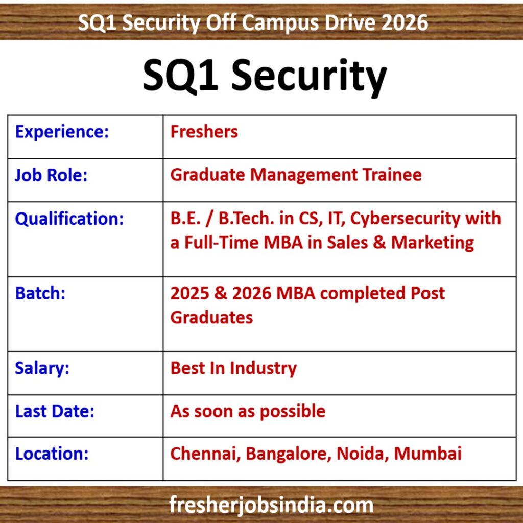 SQ1 Security Off Campus Drive 2026 | Graduate Management Trainee | Across India