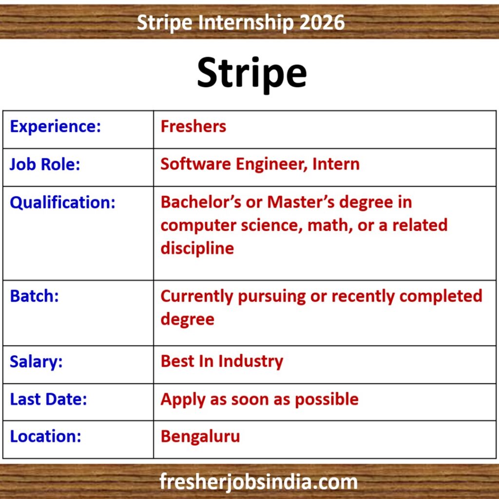 Stripe Internship 2026 | Software Engineer, Intern | Bengaluru