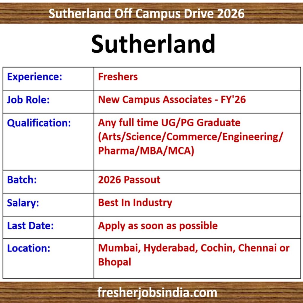 Sutherland Off Campus Drive 2026 | New Campus Associates - FY'26
