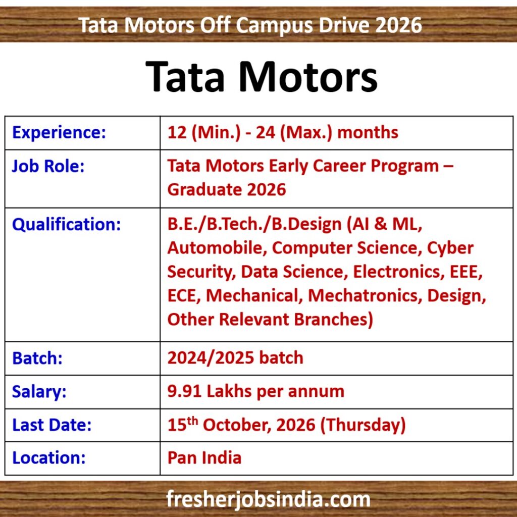Tata Motors Early Career Program 2026 | B.E./B.Tech./B.Design | Pan India