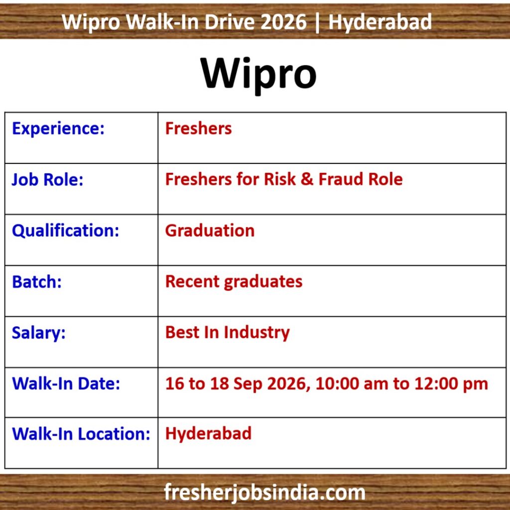 Wipro Walk-In Drive 2026 | 16 - 18 Sep | Hyderabad
