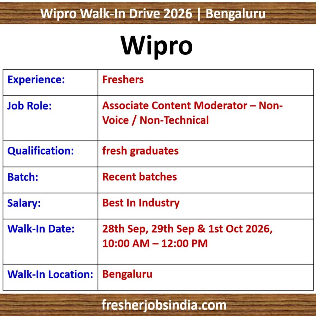 Wipro Walk-In Drive 2026 | Freshers | Any Graduate | Bengaluru