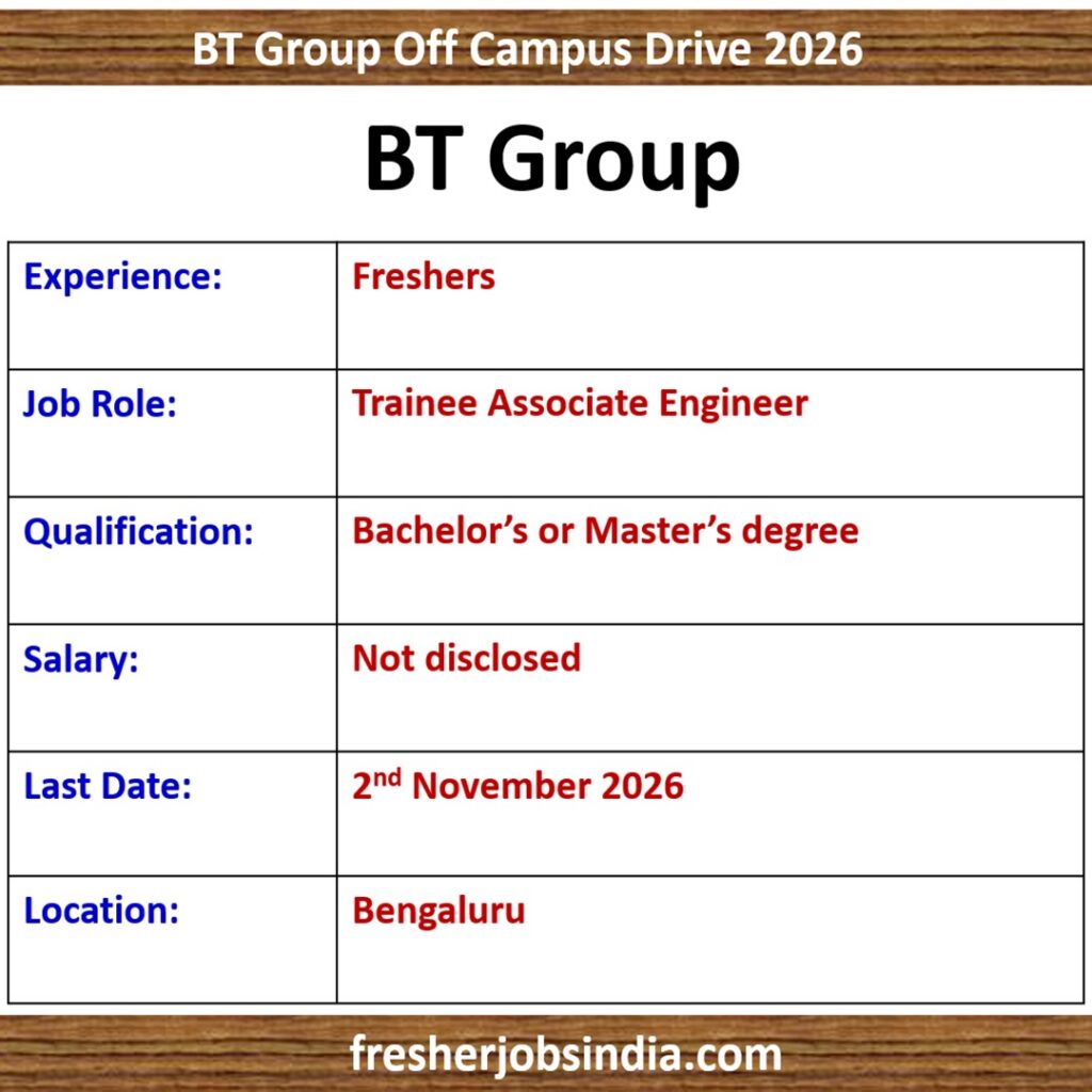 BT Group Hiring 2026: Trainee Associate Engineer, Bengaluru
