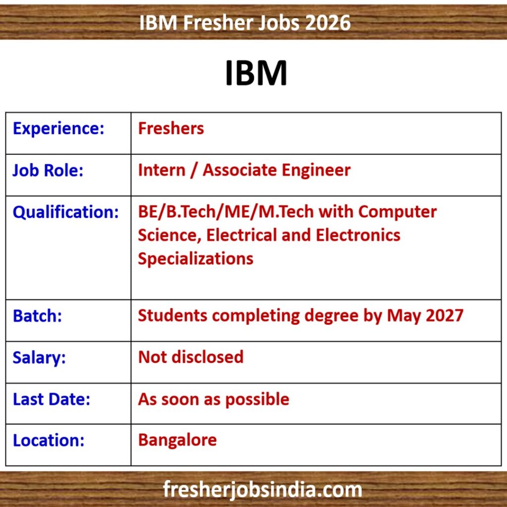 IBM Intern / Associate Engineer Hiring 2027: Bangalore Opportunity for Engineering Students