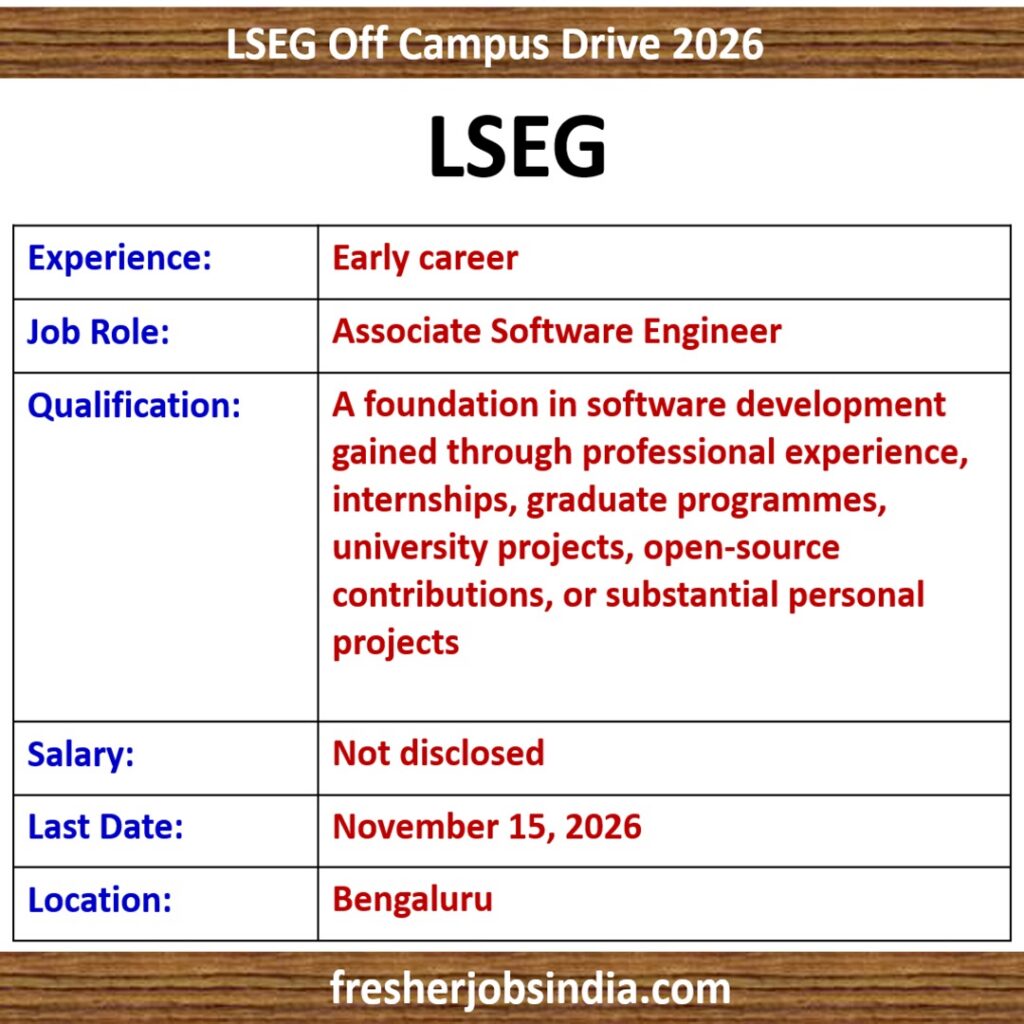LSEG Hiring 2026: Associate Software Engineer, Bengaluru
