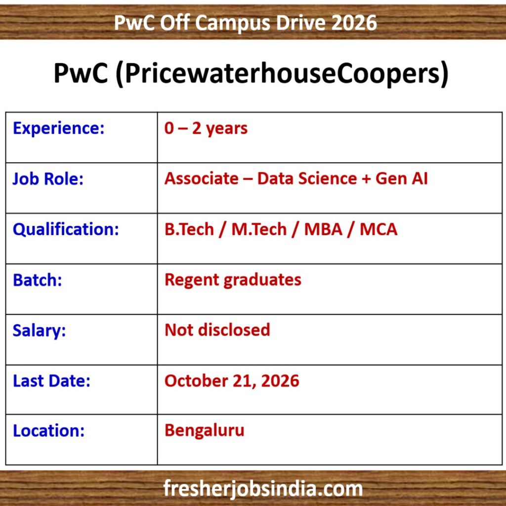 PwC Hiring: Associate – Data Science + Gen AI, 0-2 yrs exp., Bangalore