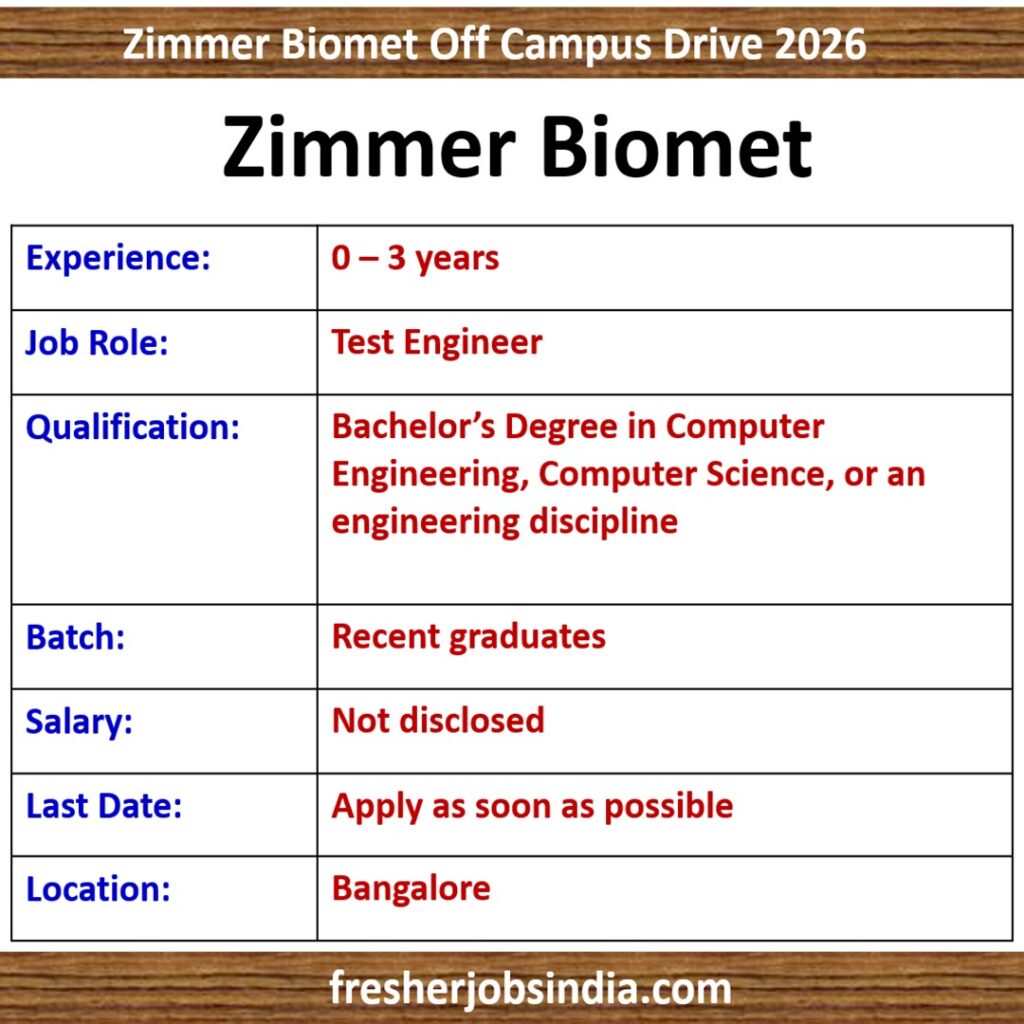Zimmer Biomet Test Engineer Recruitment 2026 – Eligibility, Skills, Responsibilities and Application Process
