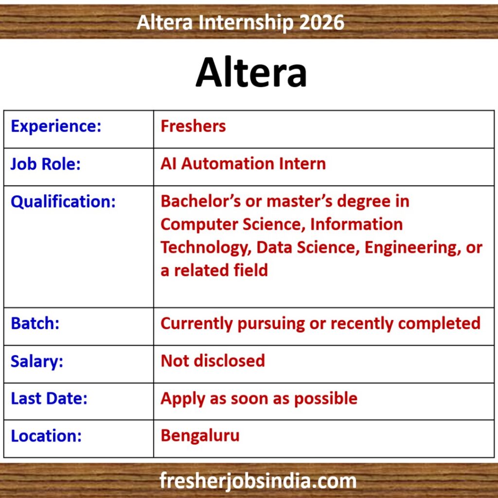 Altera AI Automation Intern Recruitment 2026 – Eligibility, Skills and Application Process