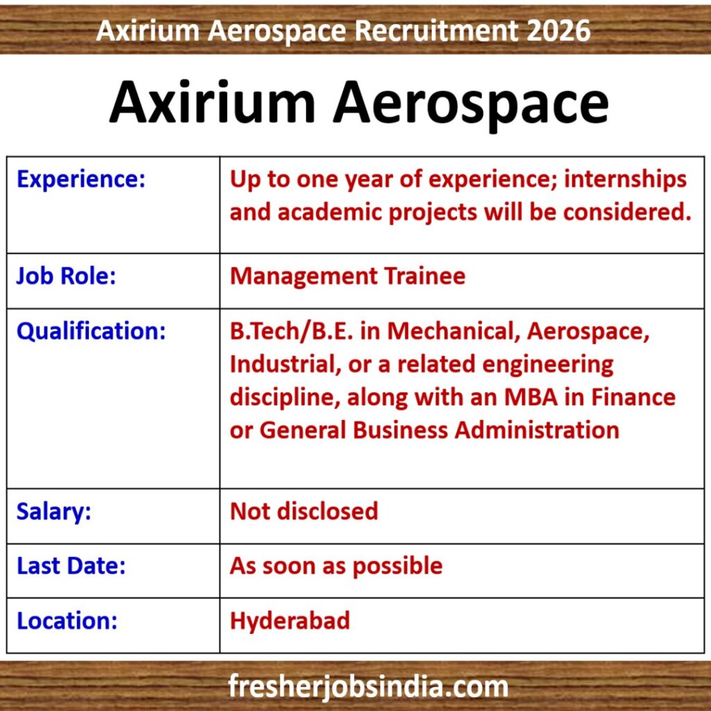 Axirium Aerospace Off Campus Drive 2026 | Management Trainee | Hyderabad
