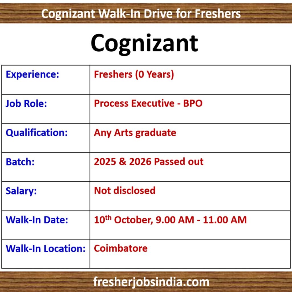 Cognizant Walk-In Drive for Freshers in Coimbatore: 10th October (Saturday)