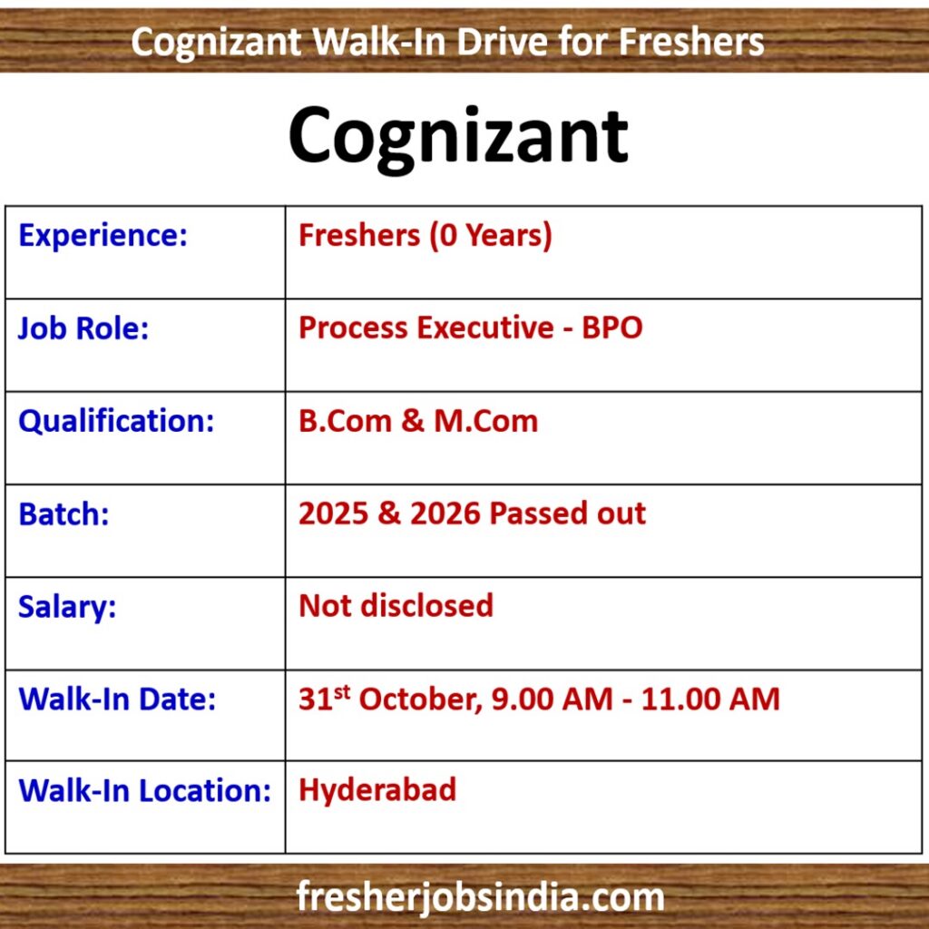 Cognizant Walk-in for Freshers: 31st October, Hyderabad | Process Executive - BPO