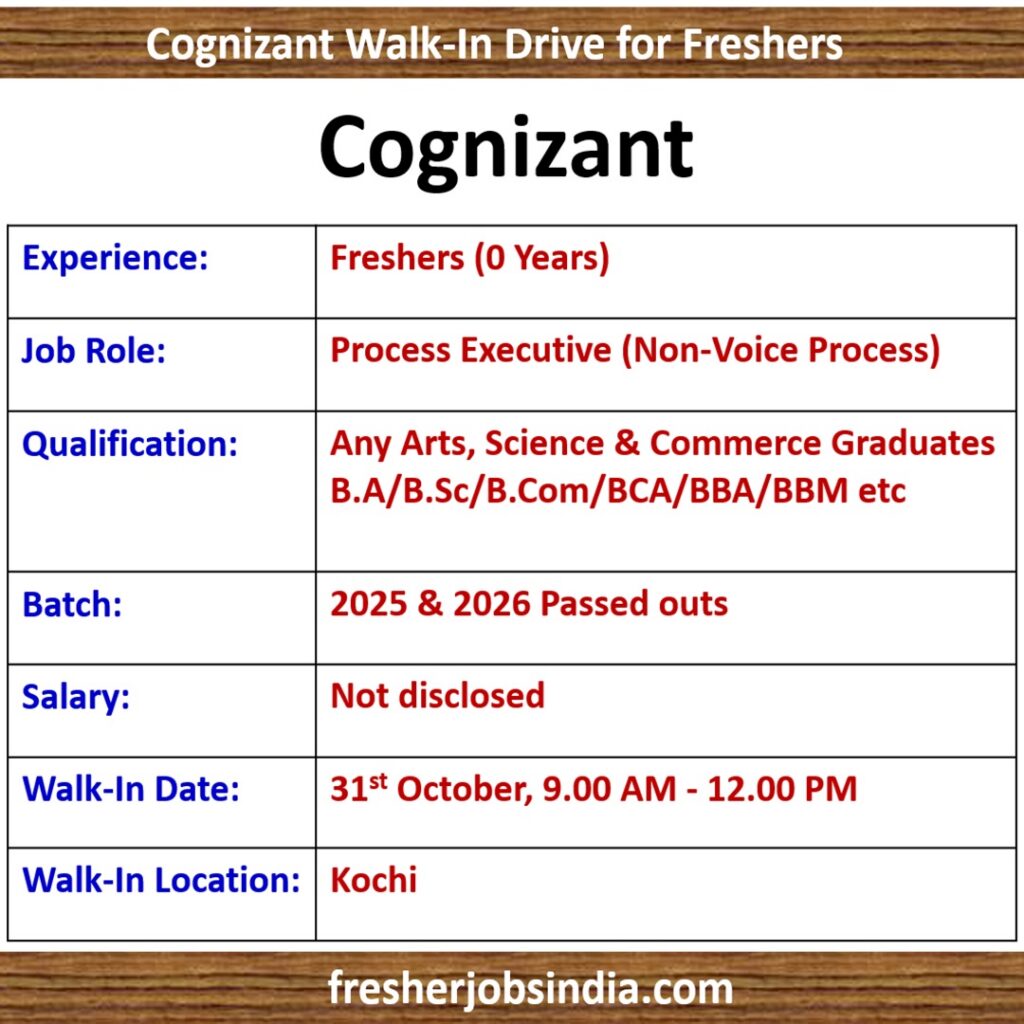 Cognizant Walk-in Drive in Kochi: 31st October, Fresher (Non-Voice)