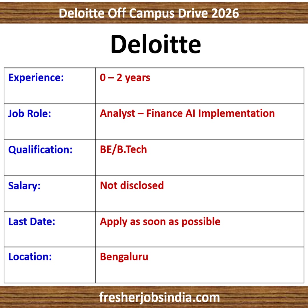 Value Driven Implementation Deloitte Hiring | Analyst – Finance AI Implementation | 0-2 yrs exp.