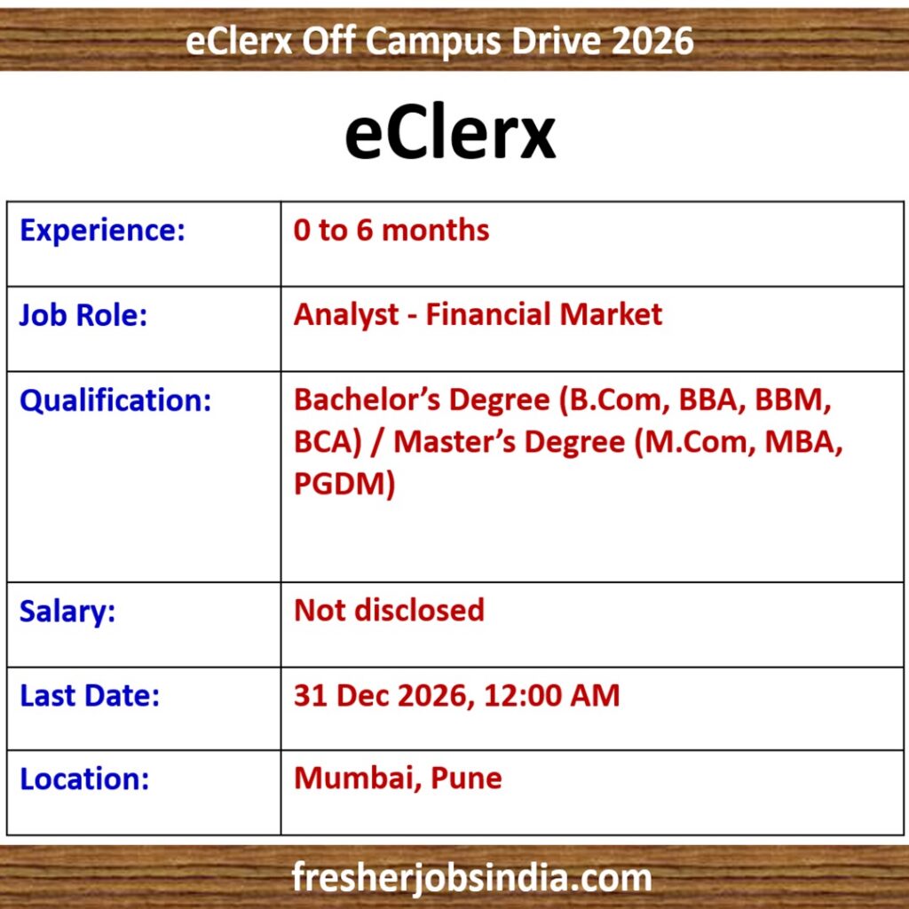 eClerx Recruitment 2026: Analyst-Financial Market | Mumbai, Pune