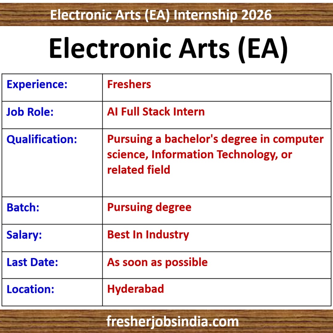 Electronic Arts Internship 2026 | AI Full Stack Intern | Hyderabad