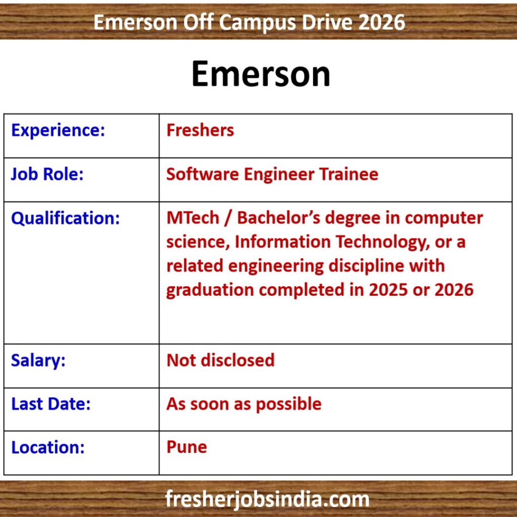 Emerson Off Campus Drive 2026 | Software Engineer Trainee | Pune