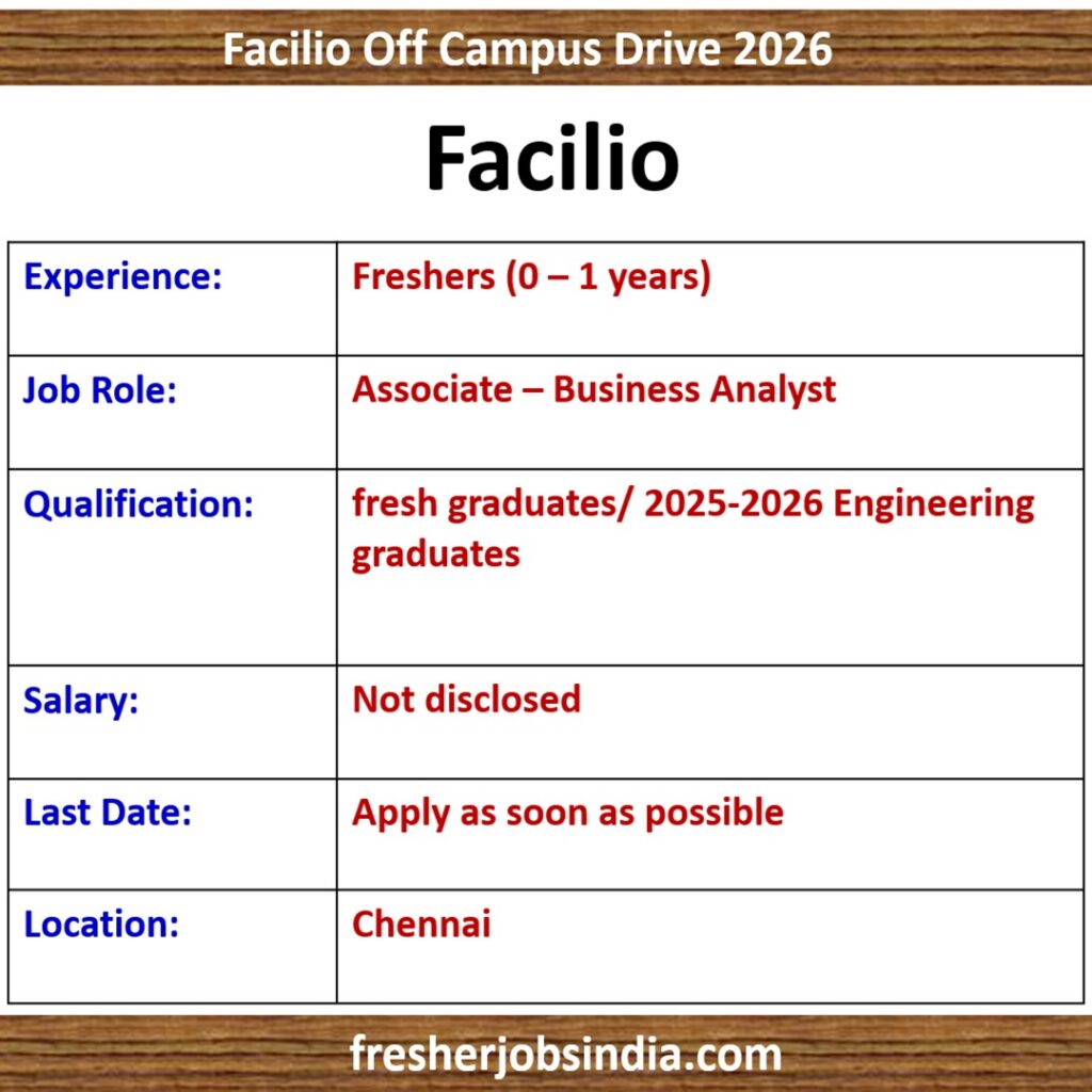 Facilio Off-Campus Drive 2026: Fresher/Associate – Business Analyst (Chennai)